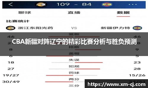 CBA新疆对阵辽宁的精彩比赛分析与胜负预测