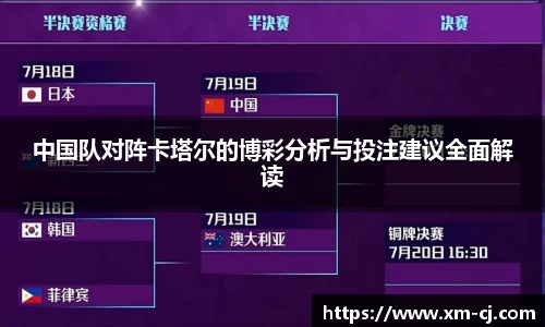 中国队对阵卡塔尔的博彩分析与投注建议全面解读